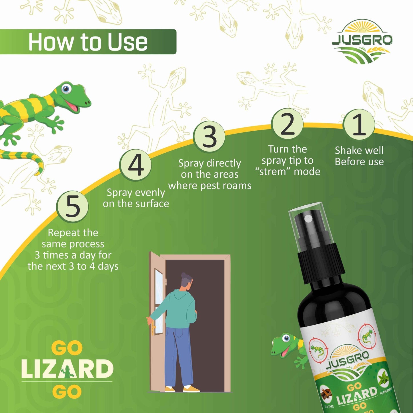 JusGro Lizard Repellent Spray(100 Ml)