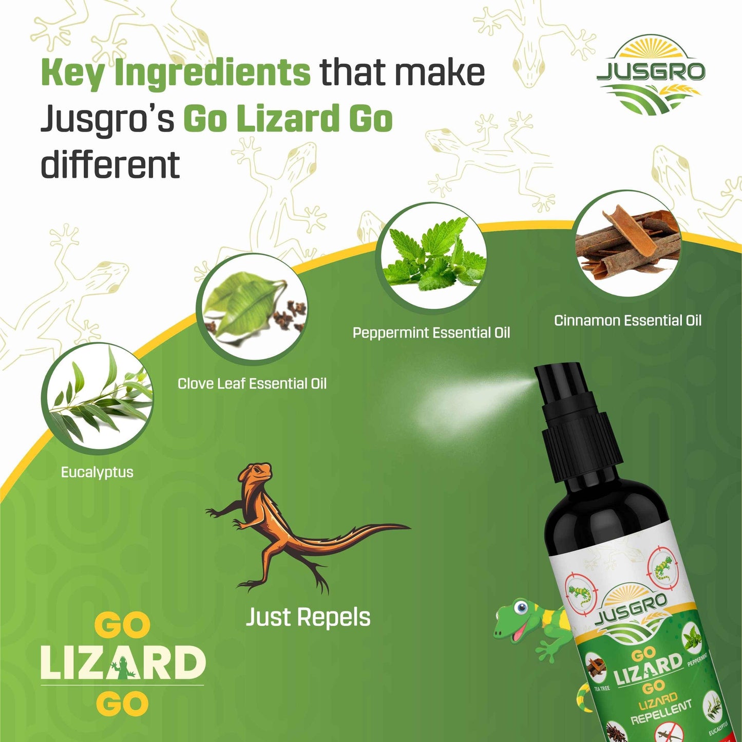 JusGro Lizard Repellent Spray(100 Ml)